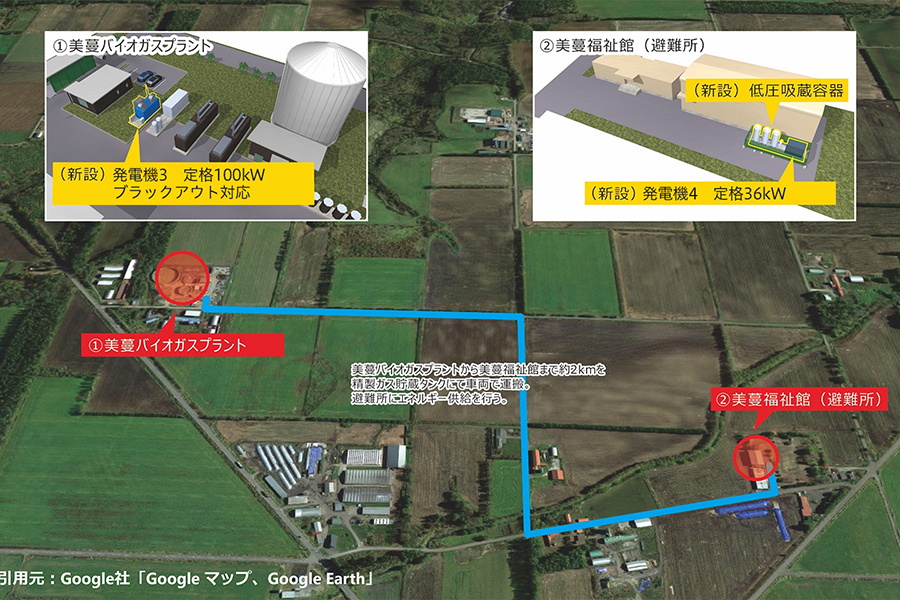 町内バイオガス利用プロジェクト